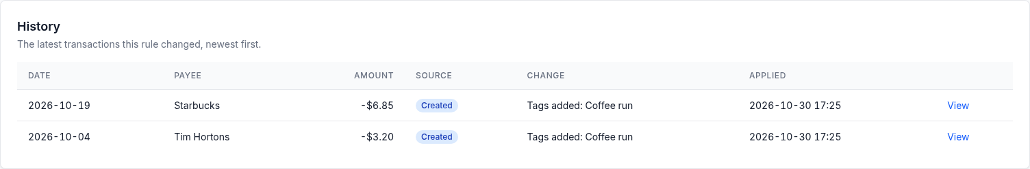 The History section of the Coffee runs rule: two new transactions it tagged when they were created, with the change and when it was applied