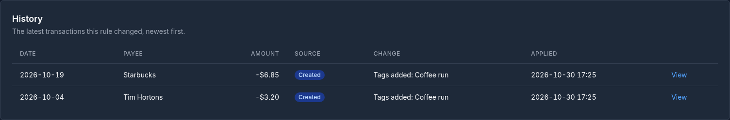 The History section of the Coffee runs rule: two new transactions it tagged when they were created, with the change and when it was applied